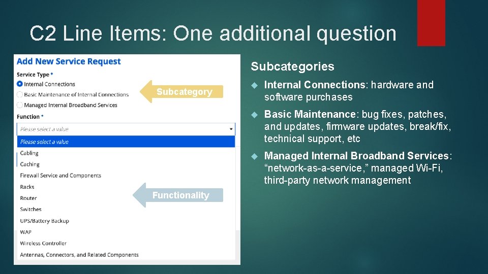 C 2 Line Items: One additional question Subcategories Subcategory Functionality Internal Connections: hardware and