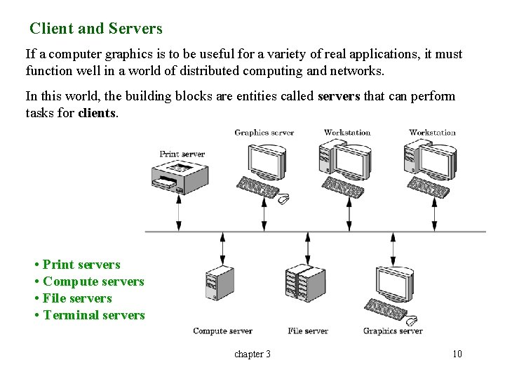 Client and Servers If a computer graphics is to be useful for a variety