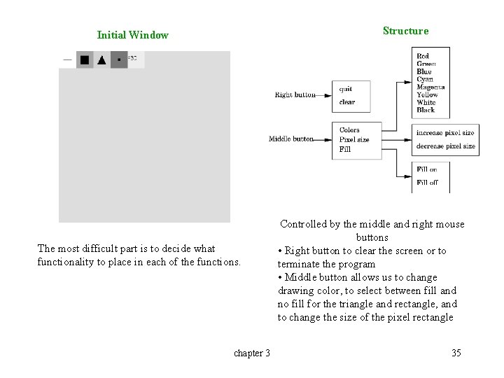 Structure Initial Window The most difficult part is to decide what functionality to place