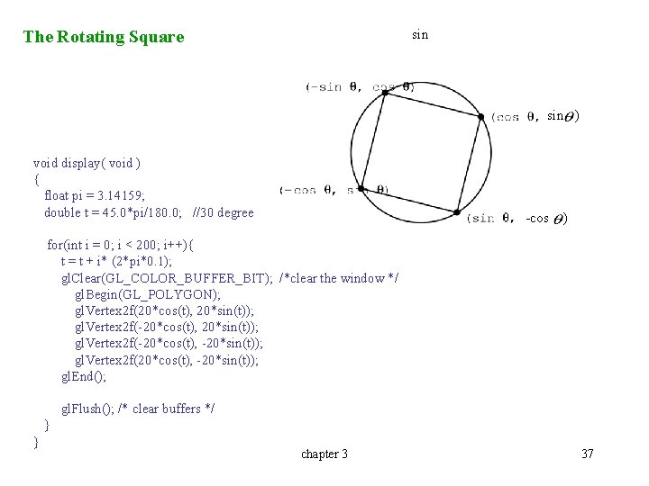 sin The Rotating Square sin ) void display( void ) { float pi =