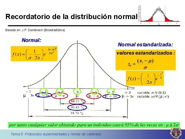 Recordatorio de la distribución normal Basado en J. P. Domènech (Bioestadística) Normal: Tema 5: