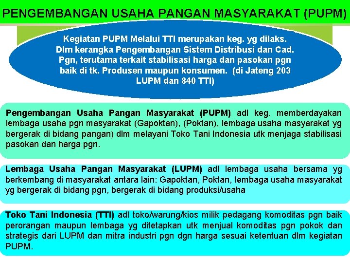 PENGEMBANGAN USAHA PANGAN MASYARAKAT (PUPM) Kegiatan PUPM Melalui TTI merupakan keg. yg dilaks. Dlm