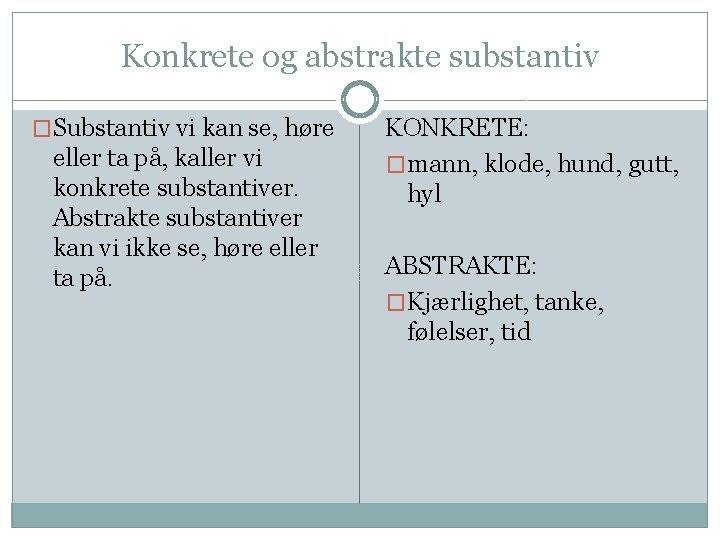 Konkrete og abstrakte substantiv �Substantiv vi kan se, høre eller ta på, kaller vi