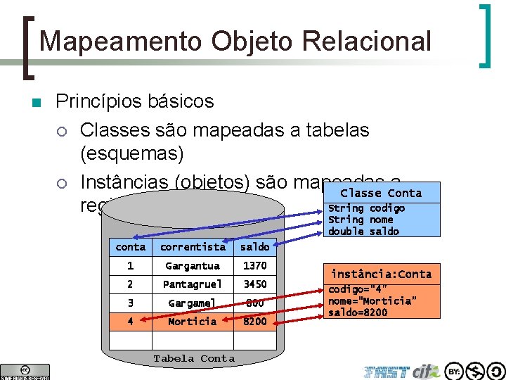 Mapeamento Objeto Relacional n Princípios básicos ¡ Classes são mapeadas a tabelas (esquemas) ¡