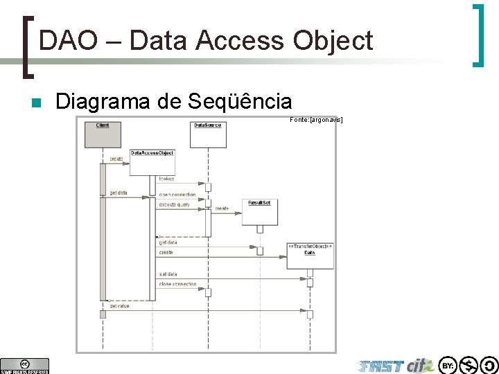 DAO – Data Access Object n Diagrama de Seqüência Fonte: [argonavis] 
