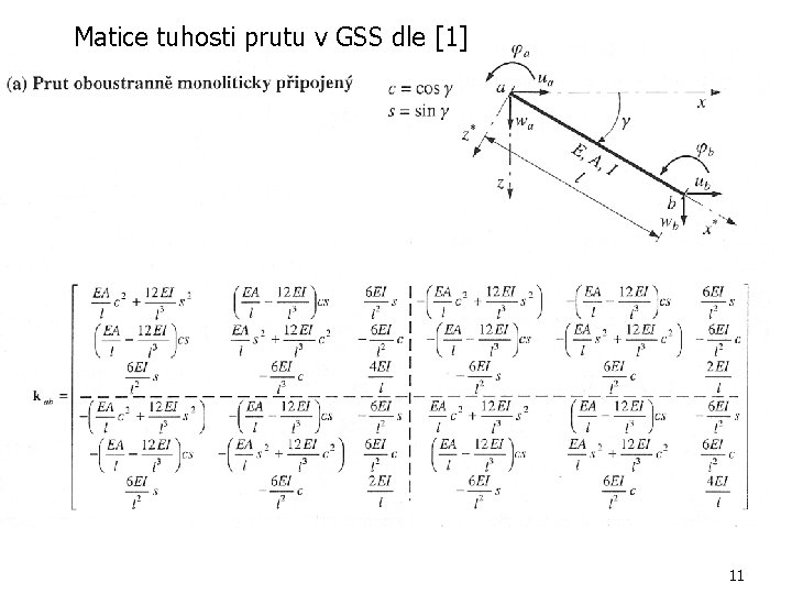 Matice tuhosti prutu v GSS dle [1] 11 