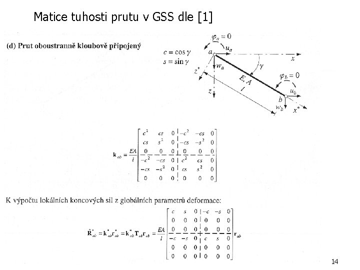 Matice tuhosti prutu v GSS dle [1] 14 