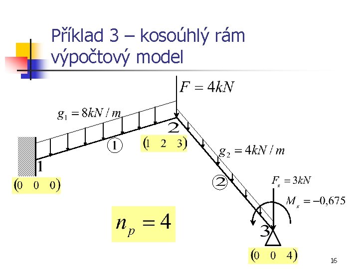 Příklad 3 – kosoúhlý rám výpočtový model 16 
