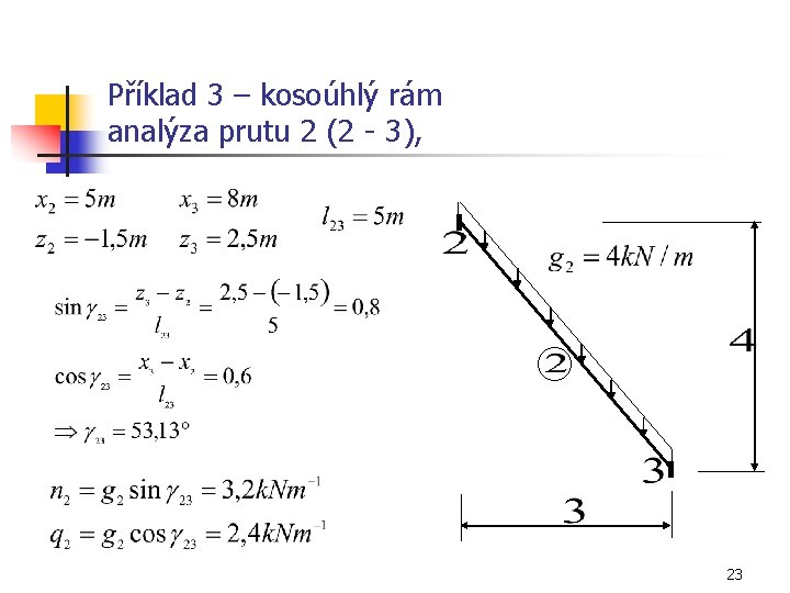 Příklad 3 – kosoúhlý rám analýza prutu 2 (2 - 3), 23 