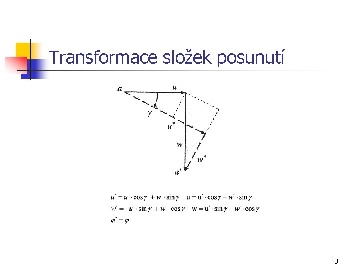 Transformace složek posunutí 3 