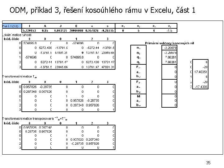 ODM, příklad 3, řešení kosoúhlého rámu v Excelu, část 1 35 