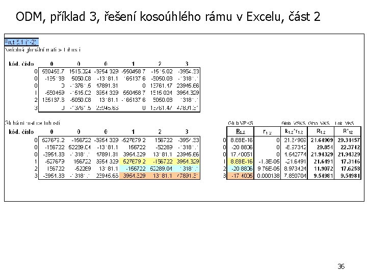 ODM, příklad 3, řešení kosoúhlého rámu v Excelu, část 2 36 