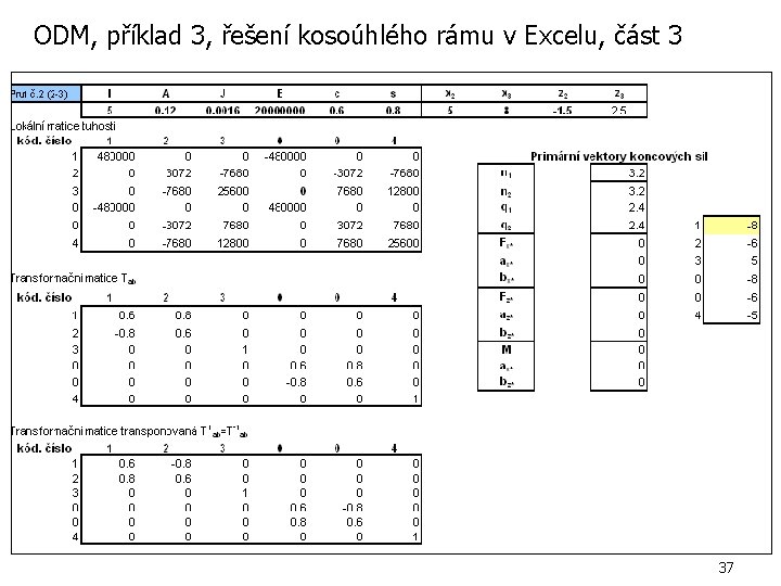 ODM, příklad 3, řešení kosoúhlého rámu v Excelu, část 3 37 