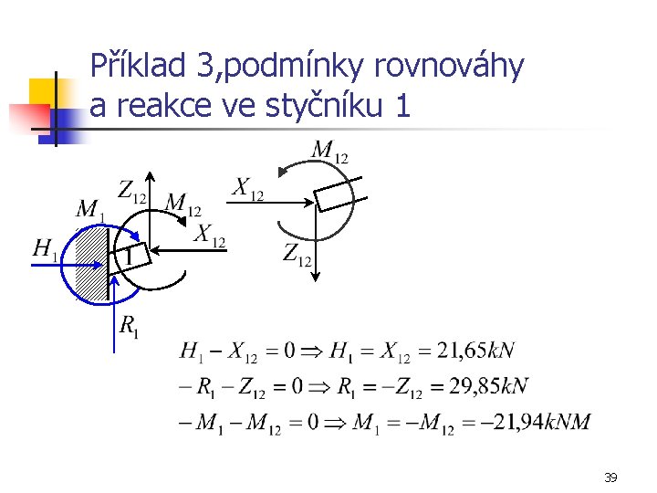 Příklad 3, podmínky rovnováhy a reakce ve styčníku 1 39 