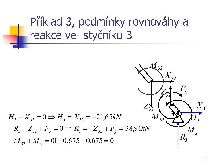 Příklad 3, podmínky rovnováhy a reakce ve styčníku 3 41 