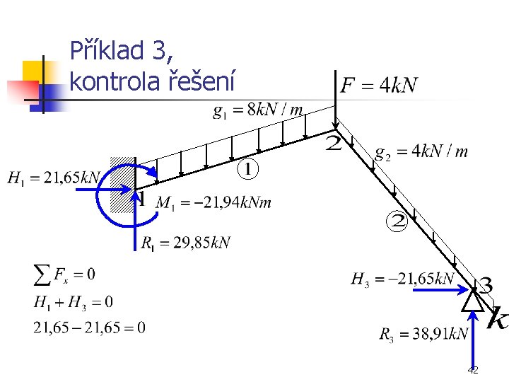 Příklad 3, kontrola řešení 42 