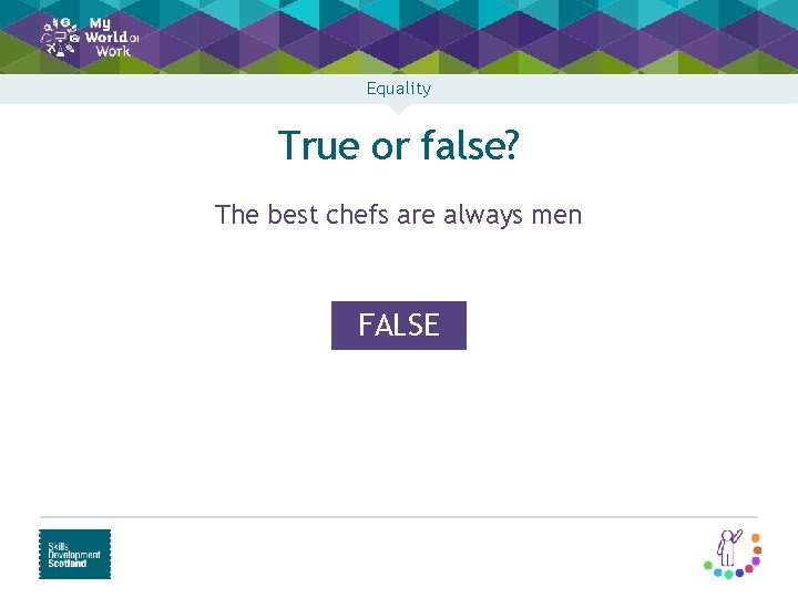 Equality True or false? The best chefs are always men FALSE 