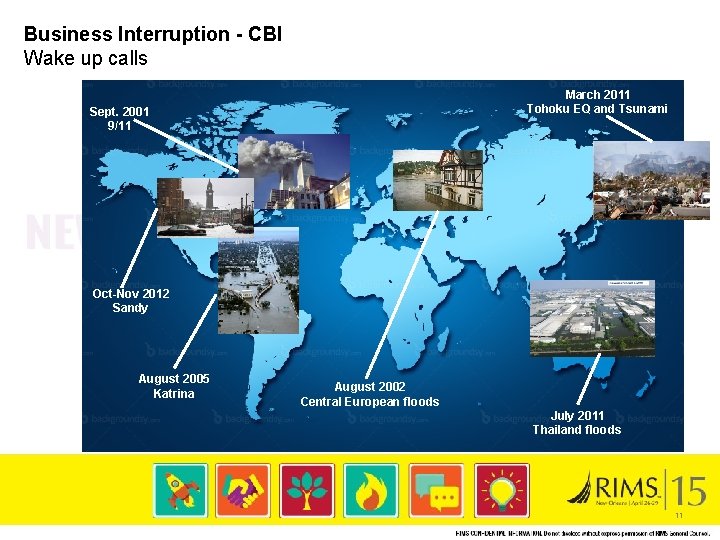 Business Interruption - CBI Wake up calls Sept. 2001 9/11 www. tiptoptens. com March