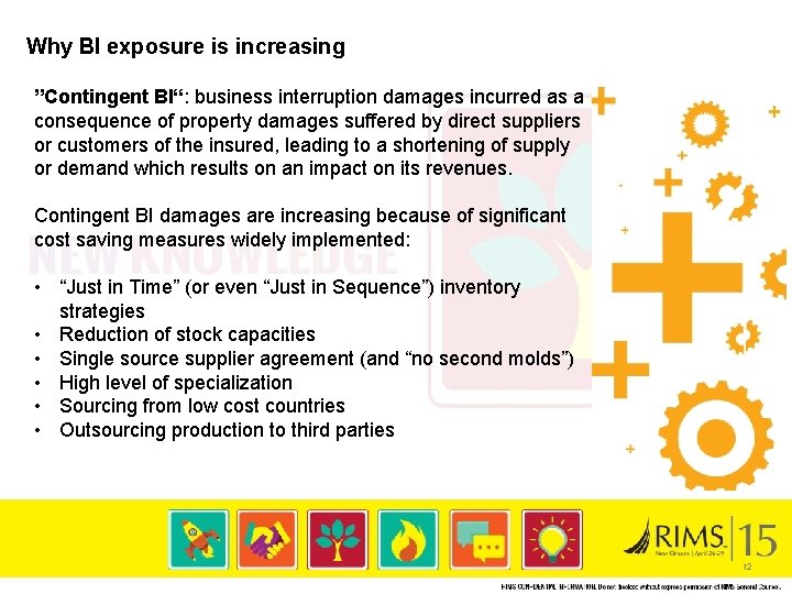 Why BI exposure is increasing ”Contingent BI“: business interruption damages incurred as a consequence