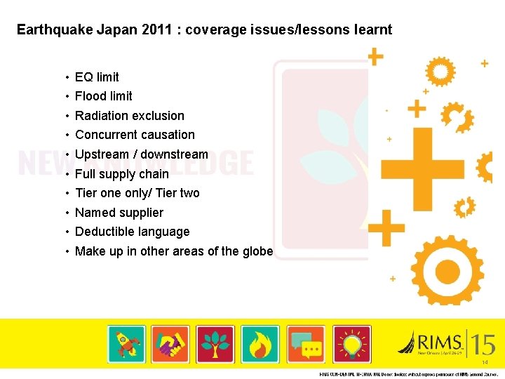 Earthquake Japan 2011 : coverage issues/lessons learnt • • • EQ limit Flood limit