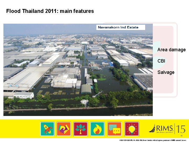 Flood Thailand 2011: main features Area damage CBI Salvage © 2011, XL Group plc