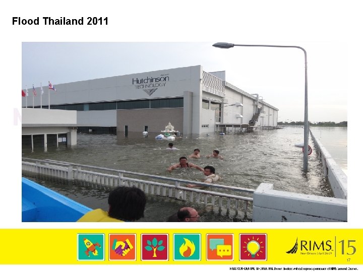 Flood Thailand 2011 © 2011, XL Group plc companies. All rights reserved. I MAKE