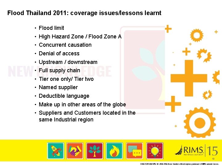 Flood Thailand 2011: coverage issues/lessons learnt • • • Flood limit High Hazard Zone