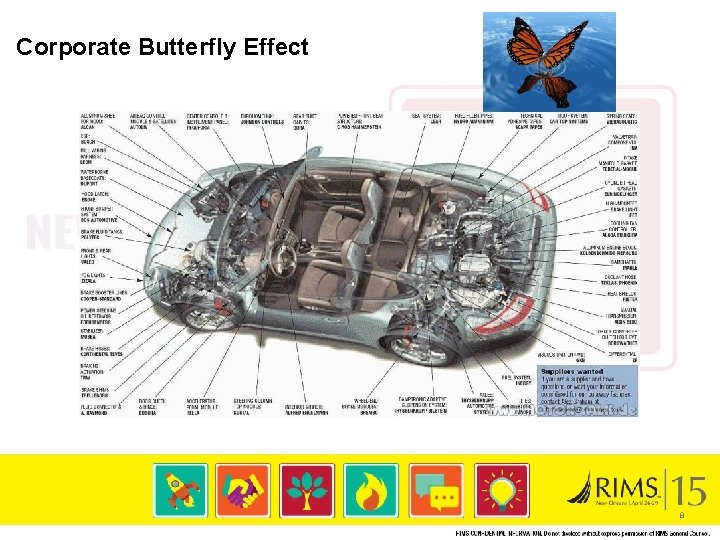 Corporate Butterfly Effect © 2011, XL Group plc companies. All rights reserved. I MAKE
