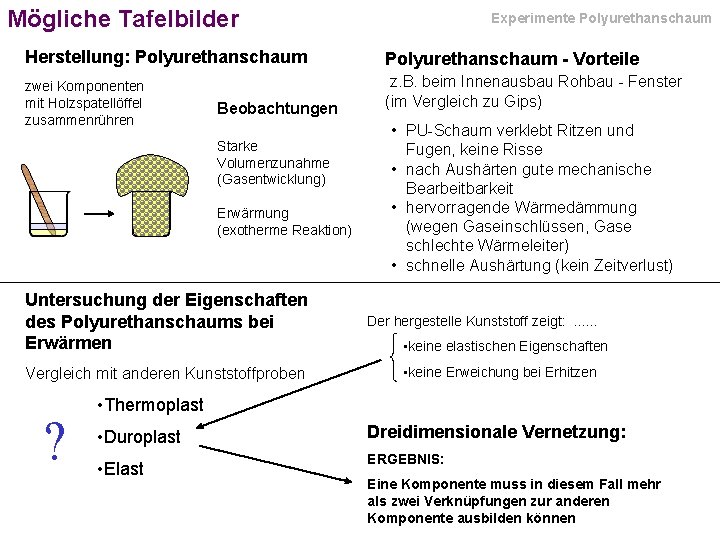 Mögliche Tafelbilder Experimente Polyurethanschaum Herstellung: Polyurethanschaum - Vorteile zwei Komponenten mit Holzspatellöffel zusammenrühren z.