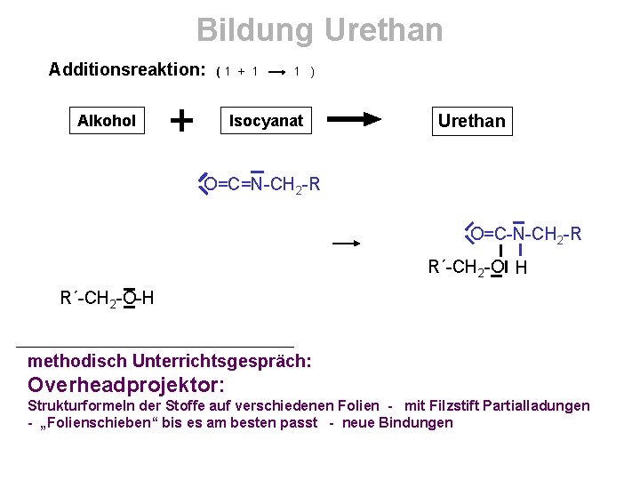 Bildung Urethan Additionsreaktion: (1 + 1 Alkohol 1 ) Isocyanat Urethan O=C=N-CH 2 -R
