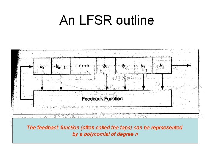 An LFSR outline The feedback function (often called the taps) can be reprsesented by
