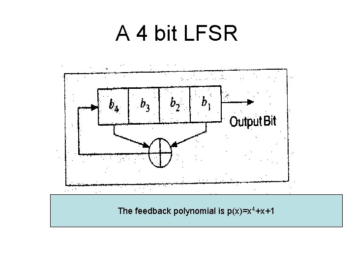 A 4 bit LFSR The feedback polynomial is p(x)=x 4+x+1 