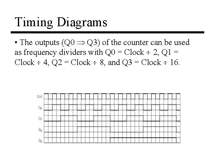 Timing Diagrams • The outputs (Q 0 Q 3) of the counter can be