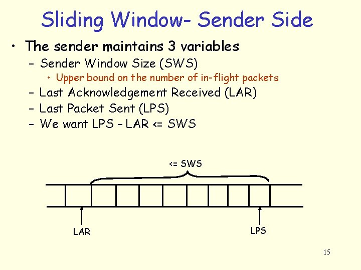 Sliding Window- Sender Side • The sender maintains 3 variables – Sender Window Size