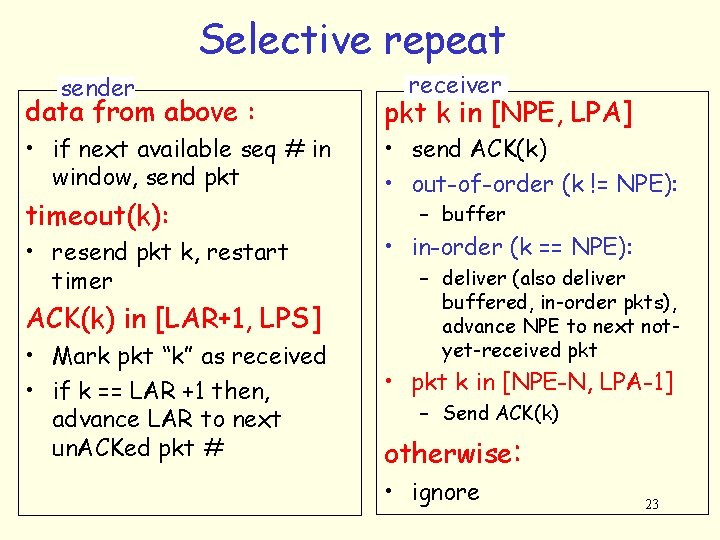 Selective repeat sender data from above : • if next available seq # in