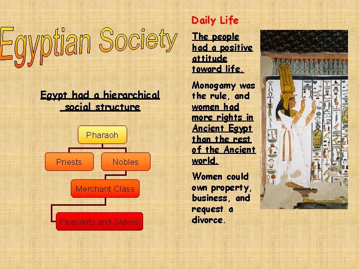 Daily Life The people had a positive attitude toward life. Egypt had a hierarchical