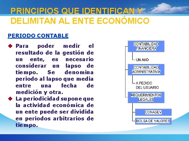 PRINCIPIOS QUE IDENTIFICAN Y DELIMITAN AL ENTE ECONÓMICO PERIODO CONTABLE u Para poder medir