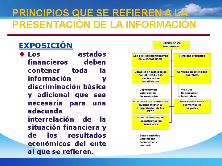 PRINCIPIOS QUE SE REFIEREN A LA PRESENTACIÓN DE LA INFORMACIÓN EXPOSICIÓN u Los estados