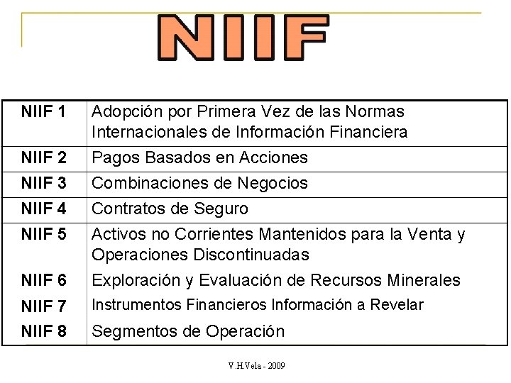 NIIF 1 NIIF 2 NIIF 3 NIIF 4 NIIF 5 NIIF 6 NIIF 7