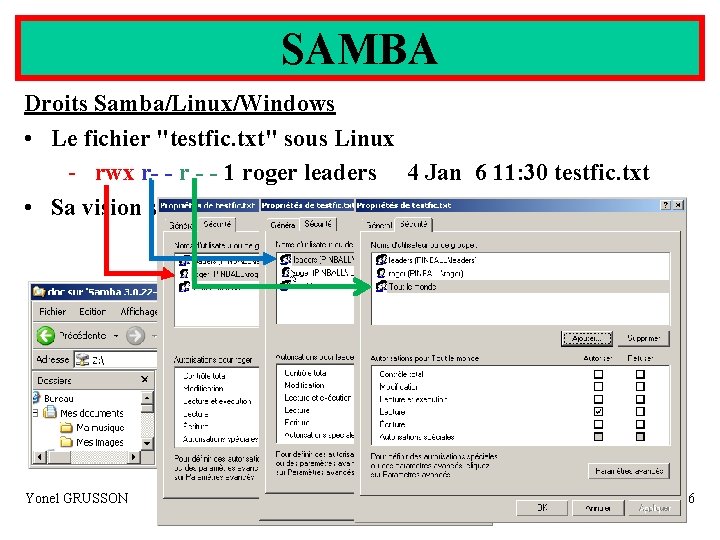 SAMBA Droits Samba/Linux/Windows • Le fichier "testfic. txt" sous Linux - rwx r- -