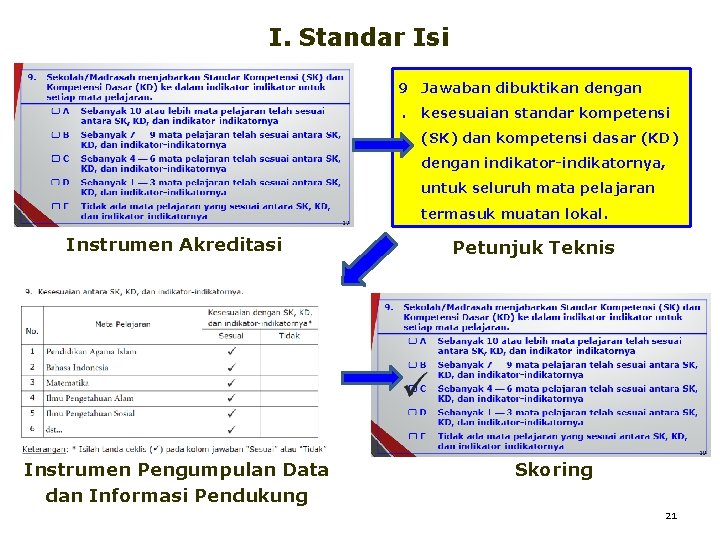 I. Standar Isi 9 Jawaban dibuktikan dengan. kesesuaian standar kompetensi (SK) dan kompetensi dasar