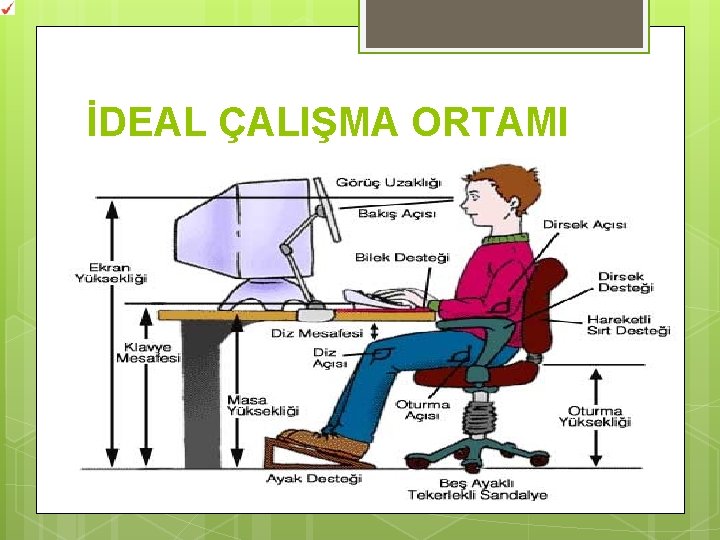 İDEAL ÇALIŞMA ORTAMI 