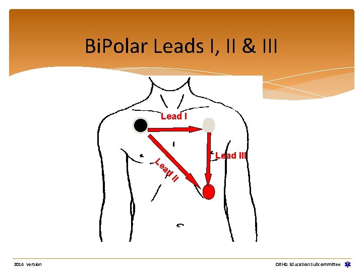 Bi. Polar Leads I, II & III Lead I Le ad 2014 Version Lead Bi. Polar Leads I, II & III Lead I Le ad 2014 Version Lead