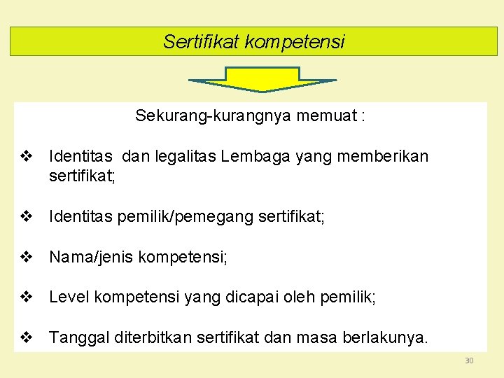 Sertifikat kompetensi Sekurang-kurangnya memuat : Identitas dan legalitas Lembaga yang memberikan sertifikat; Identitas pemilik/pemegang