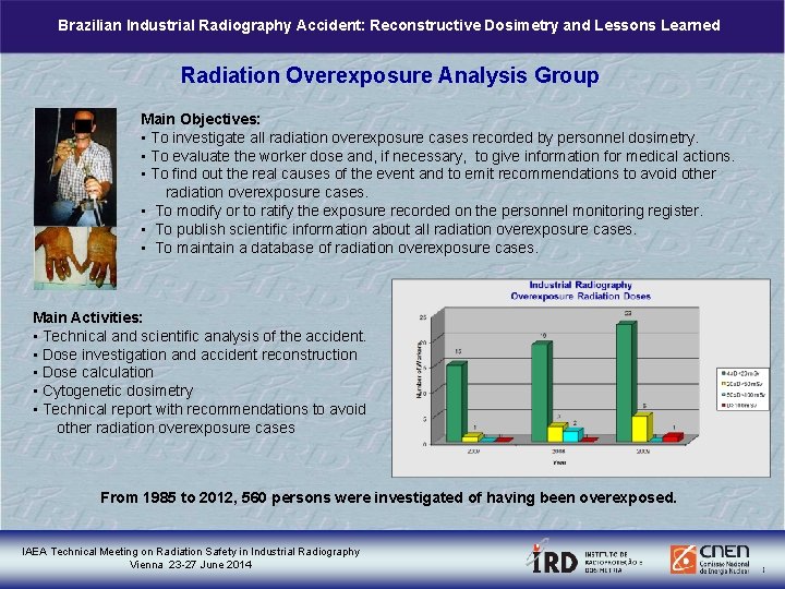 Brazilian Industrial Radiography Accident: Reconstructive Dosimetry and Lessons Learned Radiation Overexposure Analysis Group Main