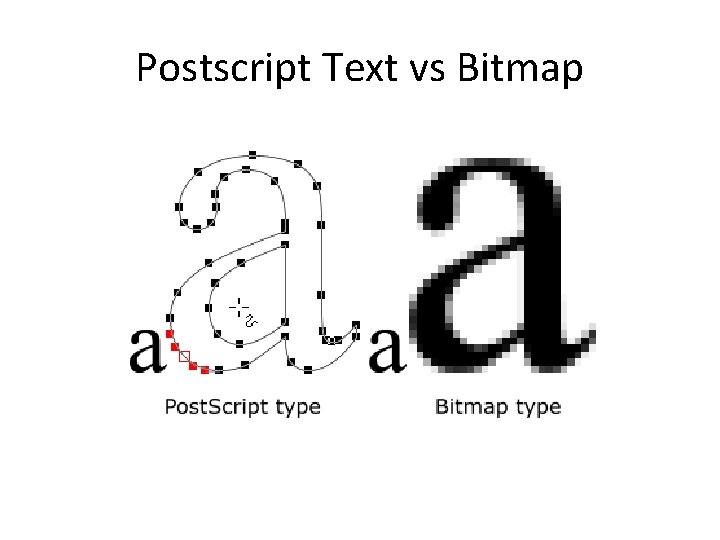 Postscript Text vs Bitmap 