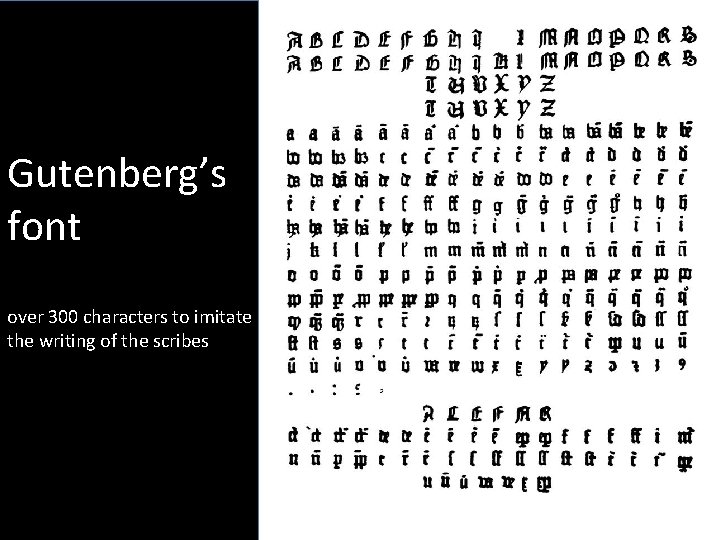 Gutenberg’s font over 300 characters to imitate the writing of the scribes 