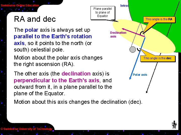 RA and dec Plane parallel to plane of Equator The polar axis is always