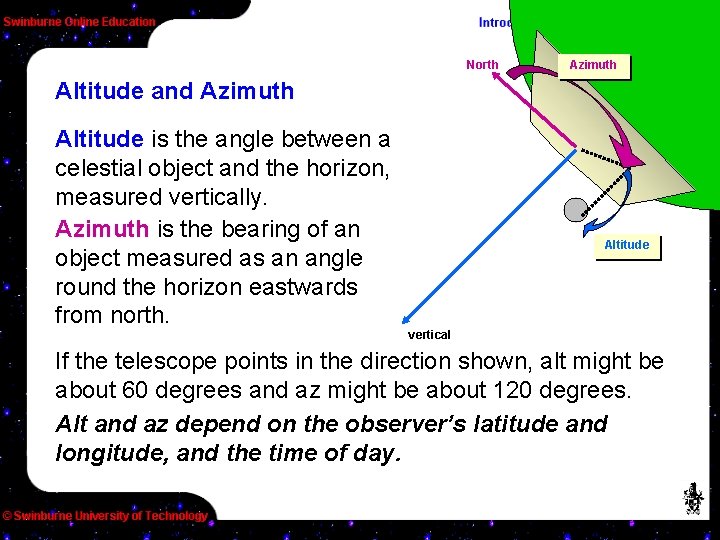 North Azimuth Altitude and Azimuth Altitude is the angle between a celestial object and