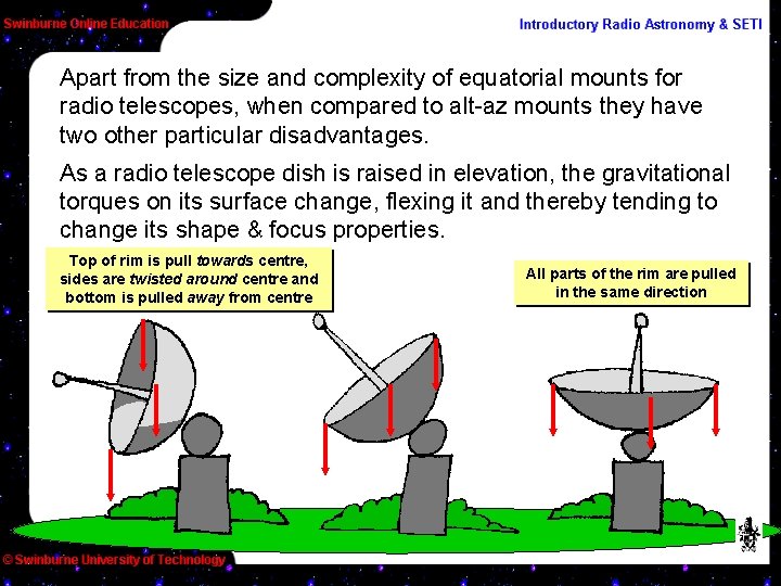 Apart from the size and complexity of equatorial mounts for radio telescopes, when compared